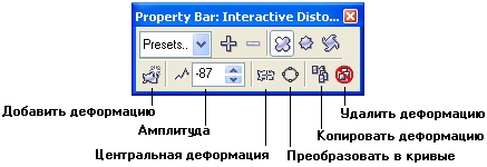 ������ ��������� ����������� Interactive Distortion ��� ������ ������������ ��� ������������������� ����������