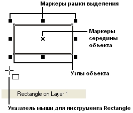 Выделенный прямоугольник, элементы рамки выделения и сообщение в строке состояния Выделенный прямоугольник, элементы рамки выделения и сообщение в строке состояния