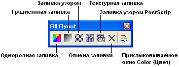 Панель инструмента Fill и кнопки выбора категорий заливок Панель инструмента Fill и кнопки выбора категорий заливок