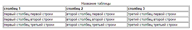 HTML-�������